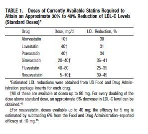 Keflex during pregnancy for sinus infection